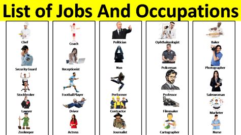 Job Opportunities List .